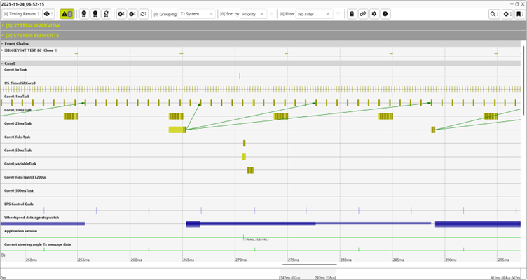 善用（或說「只拿必要的」）GLIWA T1 搭配 IAR